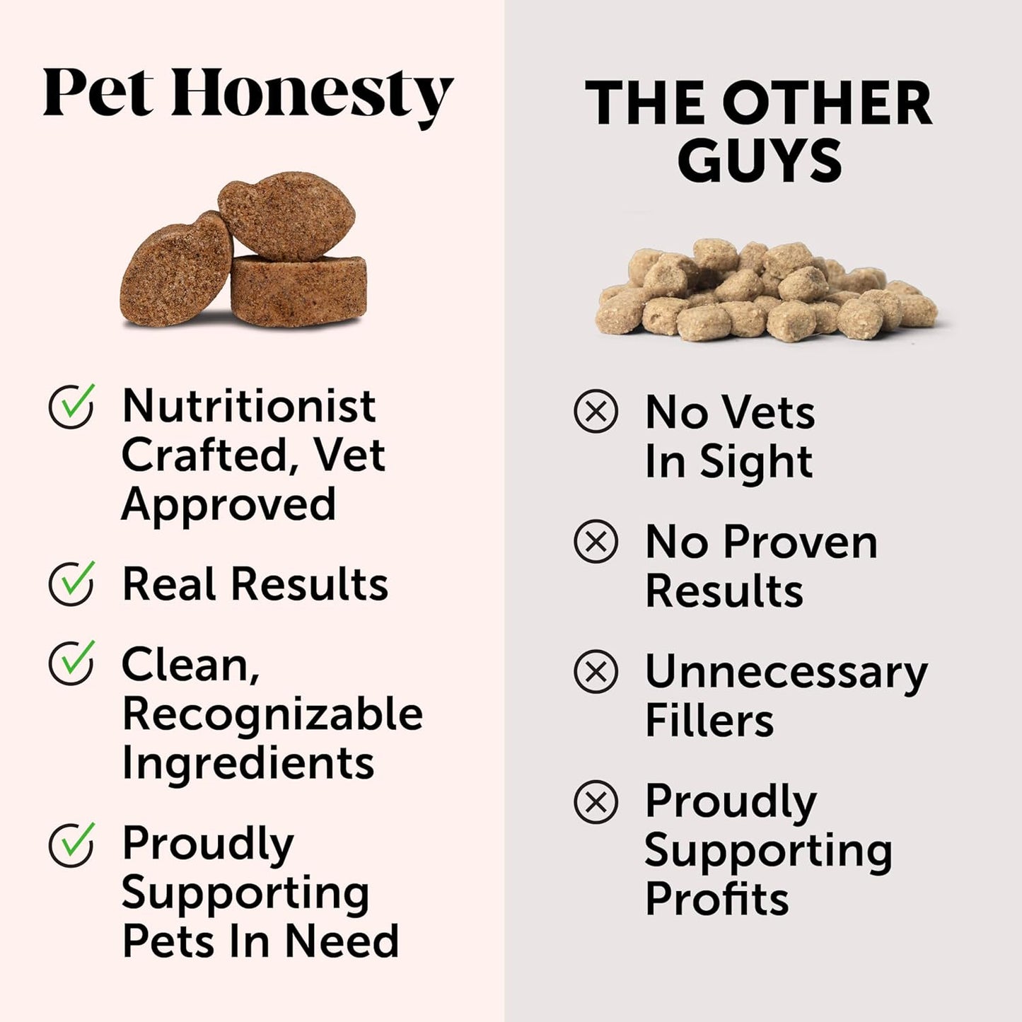 Multivitamin Chews for Dogs | Daily Health & Wellness Supplement