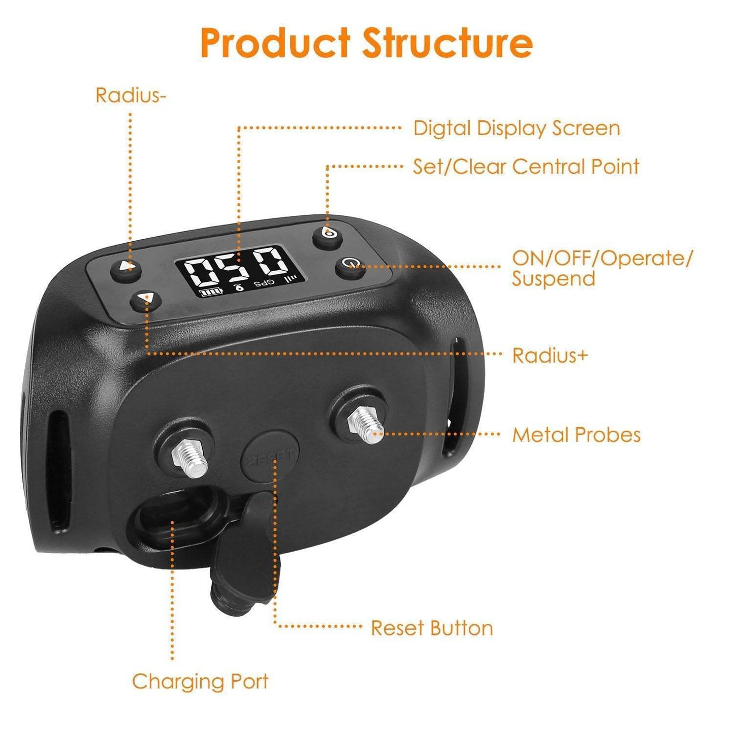 2 In 1 Dog GPS Fence Tracker Wireless GPS Dog Fence GPS Dog Collar With 32-2887FT Radius IPX6 Waterproof For Small Medium Large Dogs - Immense Plus More