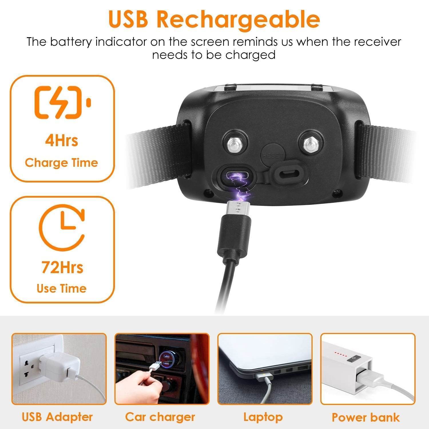 2 In 1 Dog GPS Fence Tracker Wireless GPS Dog Fence GPS Dog Collar With 32-2887FT Radius IPX6 Waterproof For Small Medium Large Dogs - Immense Plus More