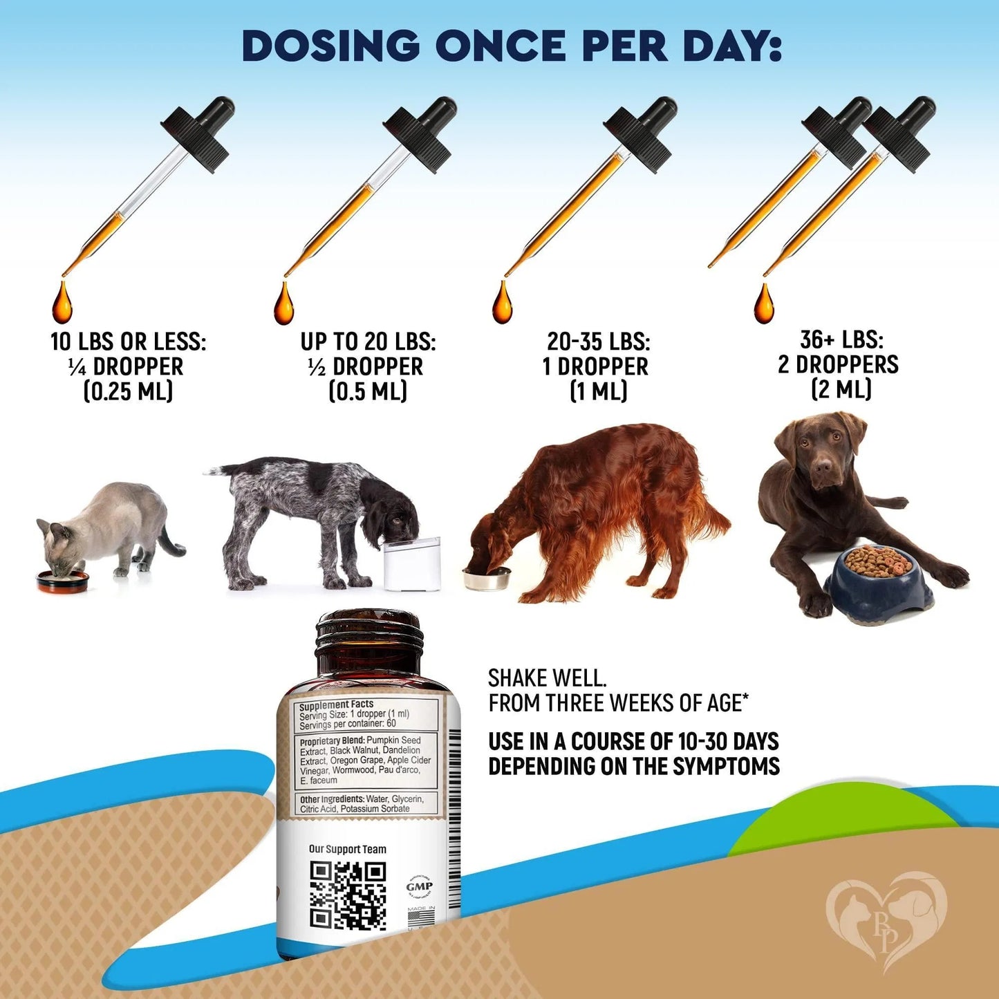 Cats And Dogs Natural Worm Treatment With Probiotic Liquid Herbal Medicine Prevention Medication Supplement Drops For Kitten And Puppies For Daily Use With Pet Food